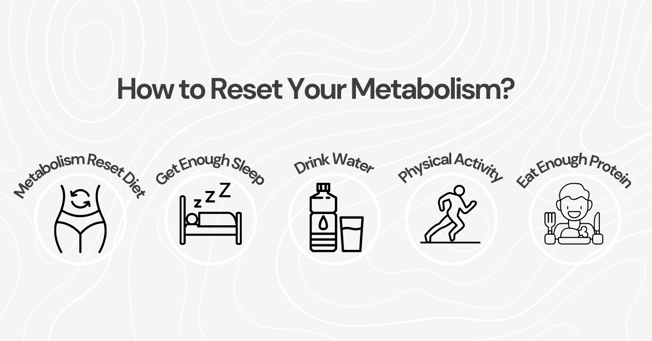 How to Reset Your Metabolism