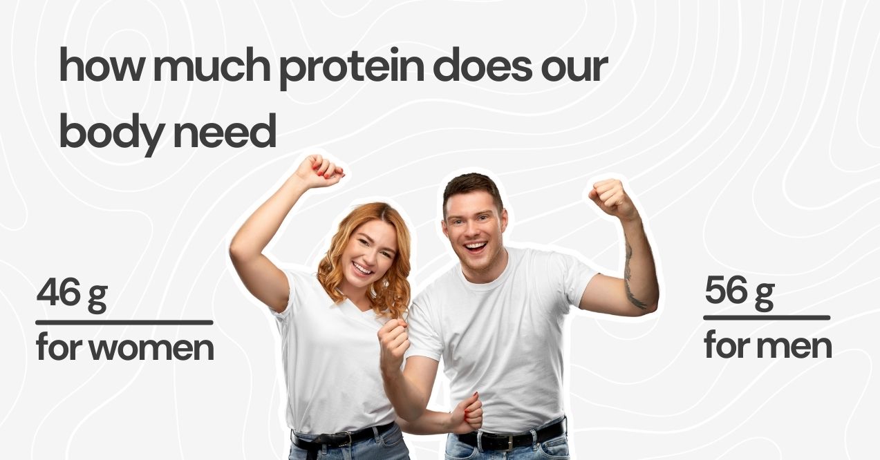 A cheerful man and woman with text showing daily protein requirements: 46g for women and 56g for men.