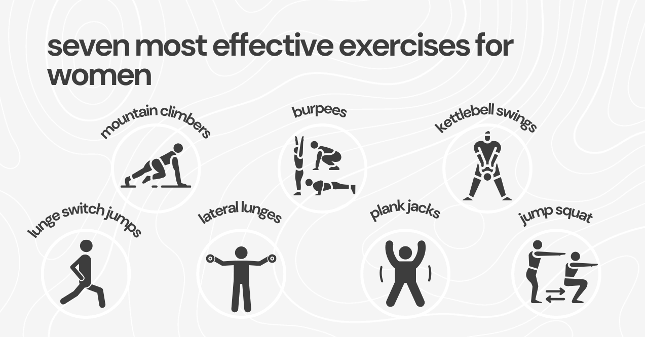 seven most effective exercises for women 