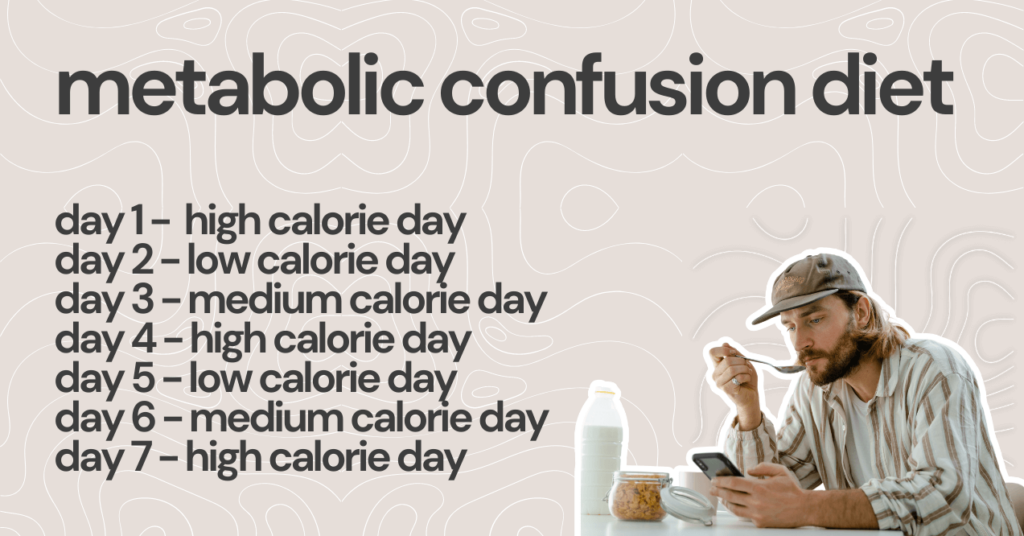 metabolic confusion diet