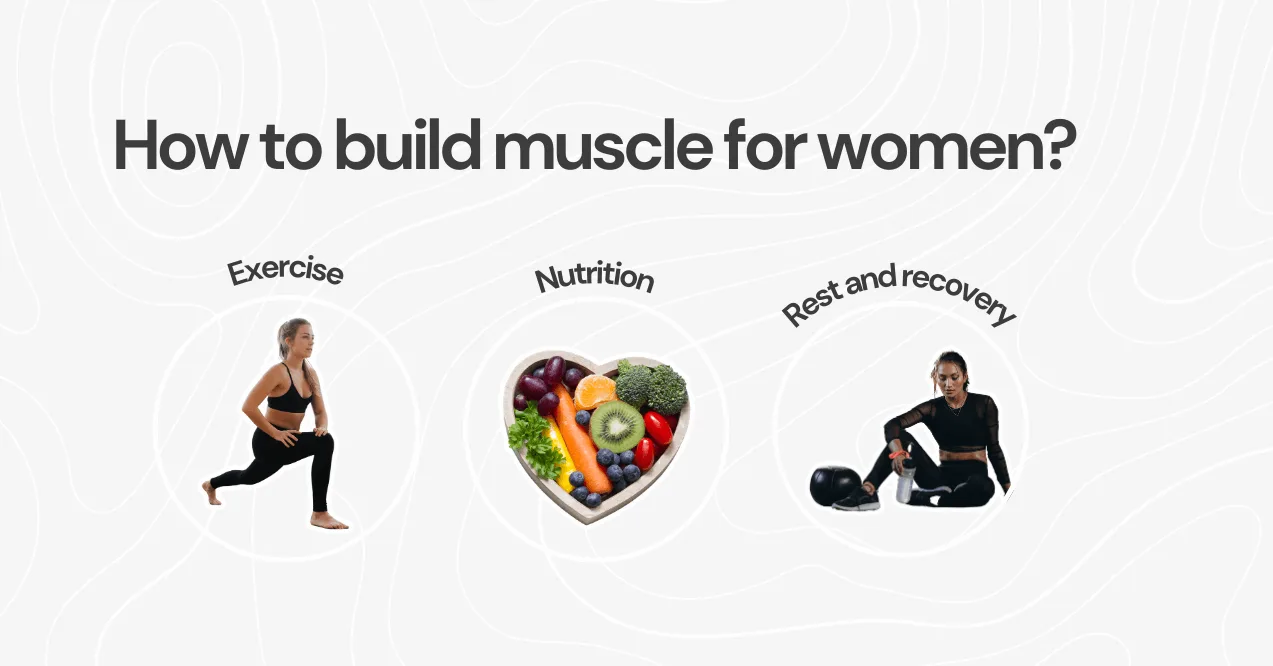 Infographic titled 'How to Build Muscle for Women?' featuring three key components: Exercise (illustrated by a woman performing a lunge), Nutrition (represented by a heart-shaped bowl filled with fruits and vegetables), and Rest and Recovery (depicted by a woman sitting with a kettlebell and water bottle).