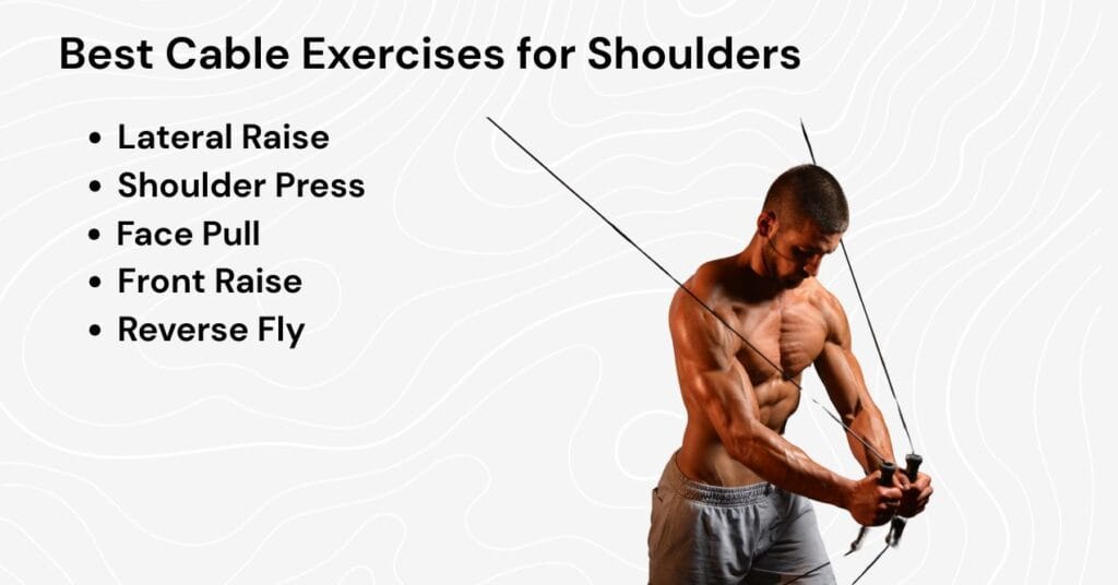 this illustration shows a cable shoulder workout routine, listing exercises including Lateral Raise, Shoulder Press, Face Pull, Front Raise, and Reverse Fly. The image features a person performing a cable shoulder exercise.