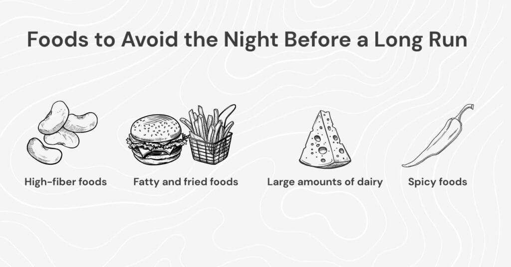 Foods to avoid the night before a long run, including high-fiber foods, fatty and fried foods, and spicy dishes.