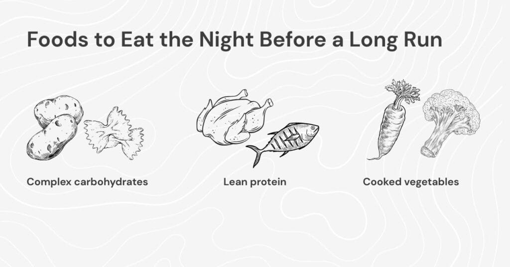 Foods recommended to eat the night before a long run, including complex carbs, lean proteins, and cooked vegetables.