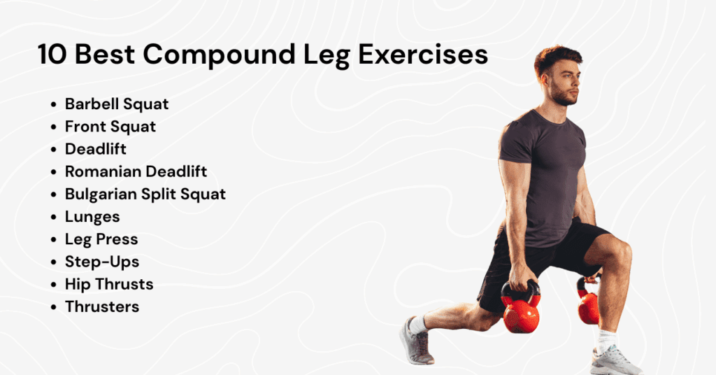 Infographic listing the 10 best compound leg exercises for strength training and fitness enthusiasts.