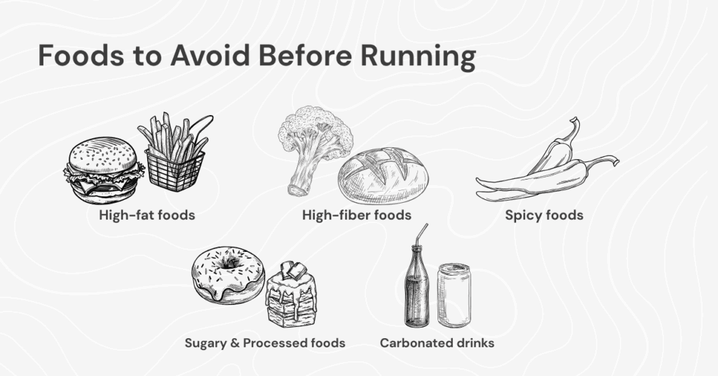 Image depicting foods to avoid before a long run, including high-fat, high-fiber, spicy, sugary, and carbonated items.