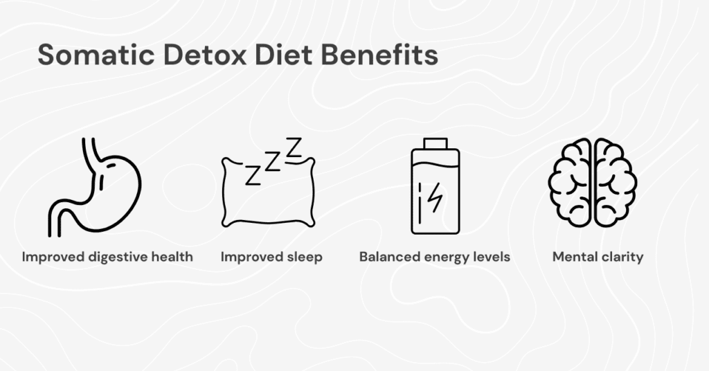 Infographic highlighting the benefits of a somatic detox diet, including improved digestion, sleep, energy levels, and enhanced mental clarity.