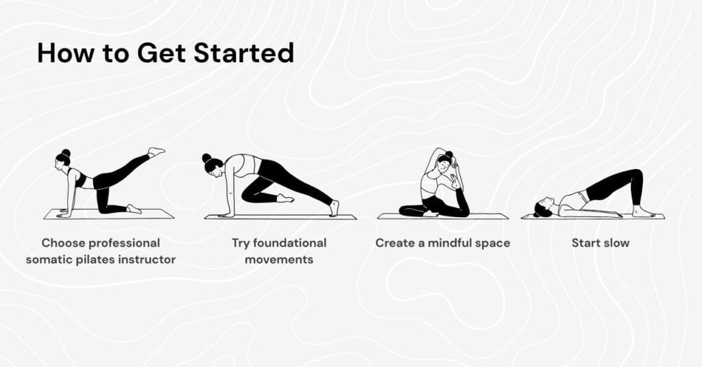 Image illustrating steps to begin somatic pilates, including finding instructor, trying main movements, and creating mindful space.