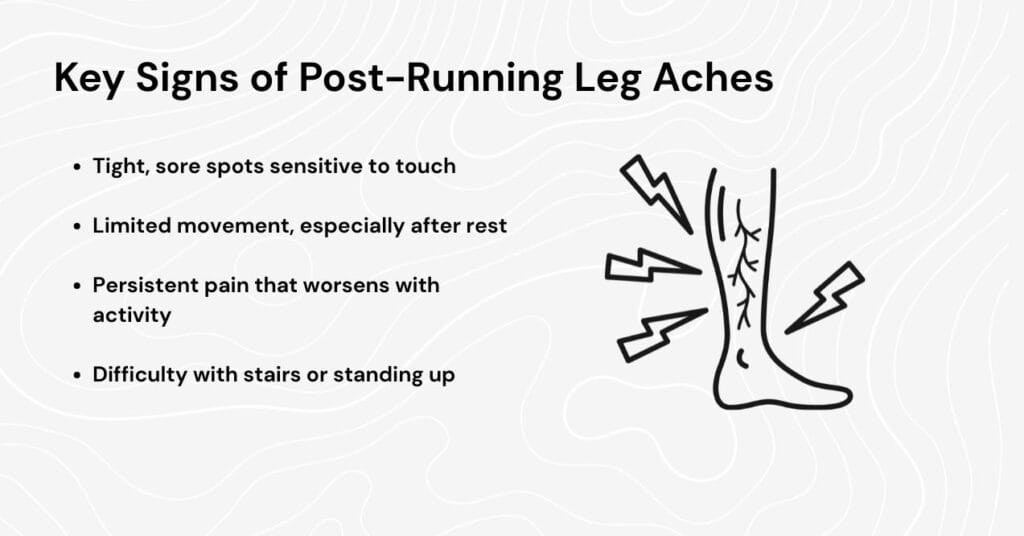 Image illustrating key signs of post-running leg aches: tenderness, stiffness, deep ache, and temporary weakness